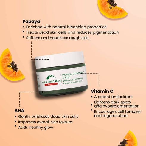 Alps Goodness Papaya Vitamin C and AHA Glow Clay Face Mask